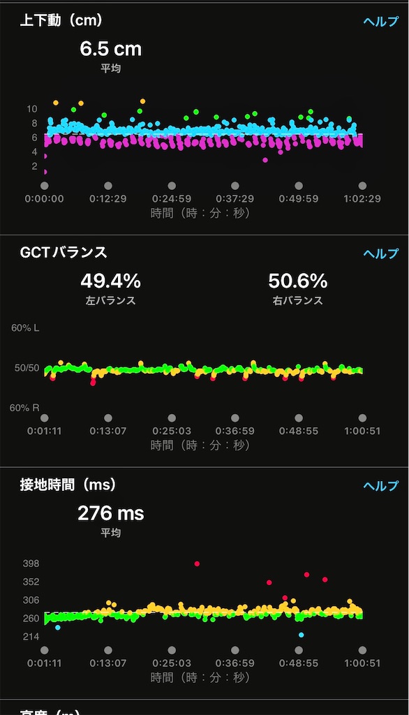 f:id:hide-n64:20220305165018j:image