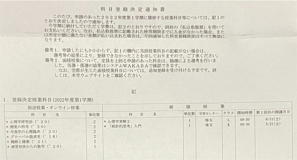 f:id:hide-n64:20220311192326j:image