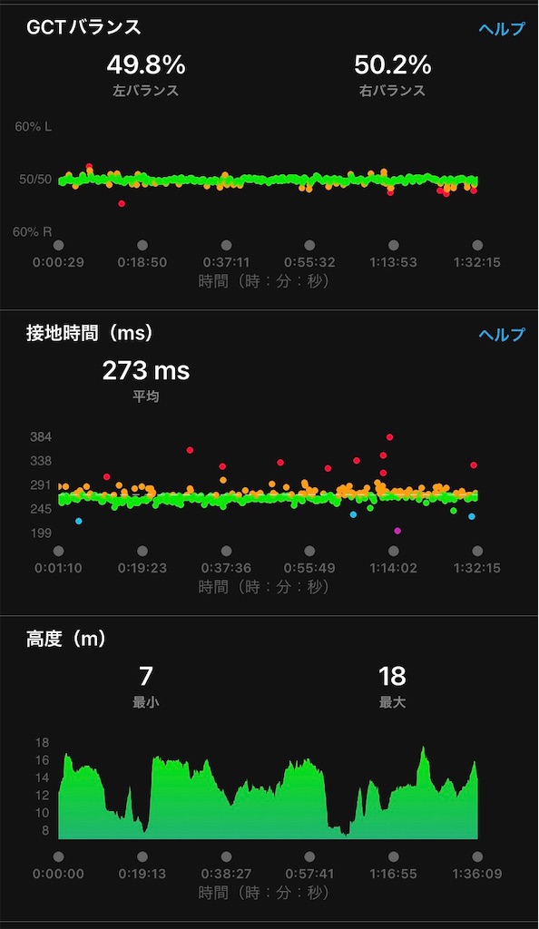 f:id:hide-n64:20220312074633j:image