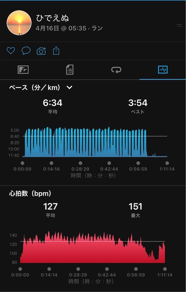 f:id:hide-n64:20220416140757j:image