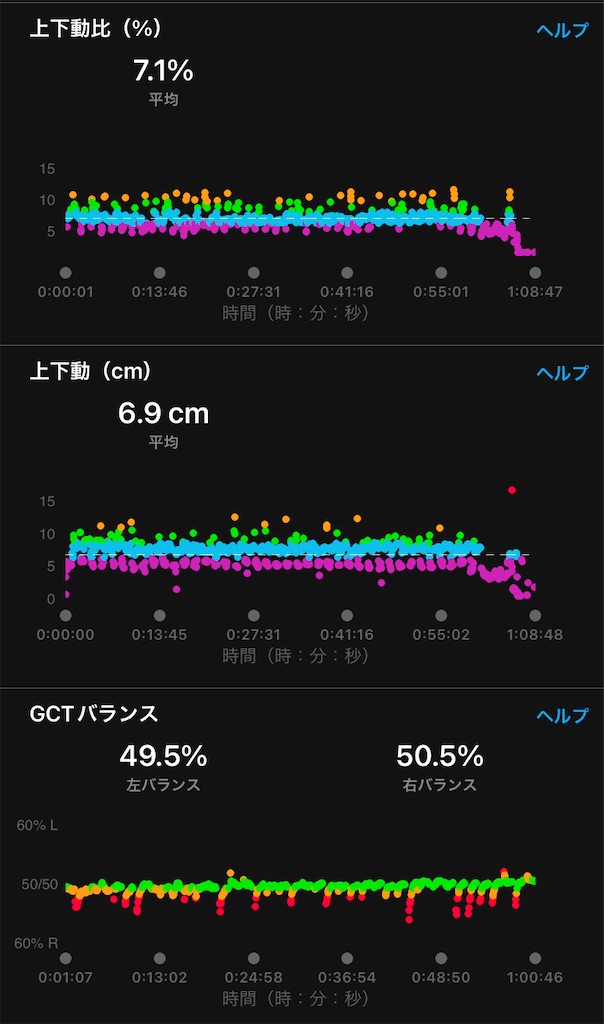 f:id:hide-n64:20220416183318j:image