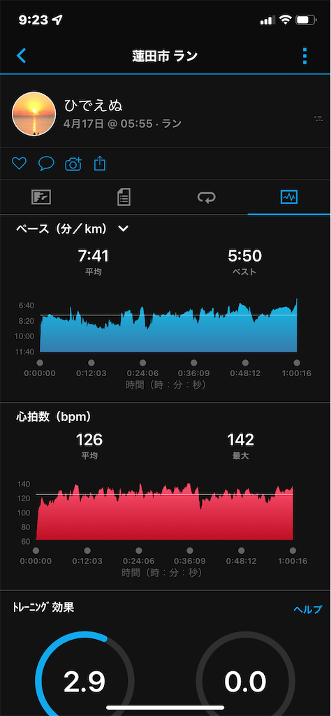 f:id:hide-n64:20220417092554p:image