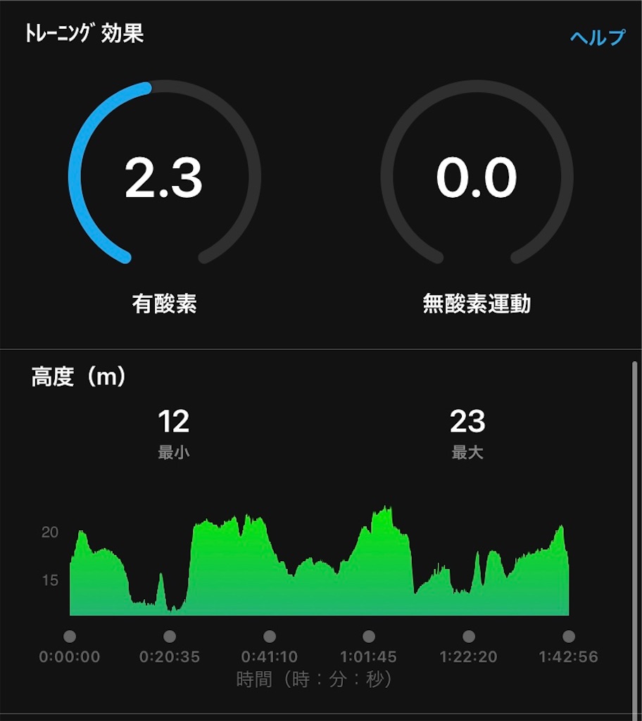 f:id:hide-n64:20220429180653j:image