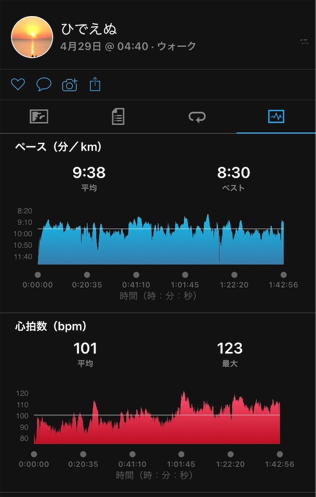f:id:hide-n64:20220429180656j:image