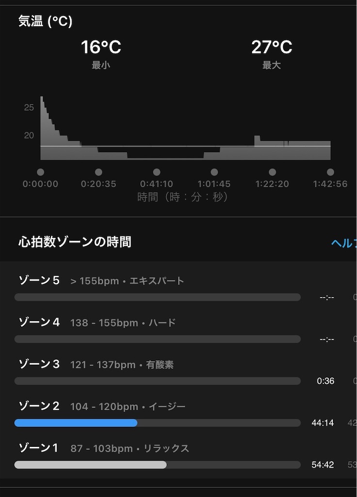 f:id:hide-n64:20220429180659j:image