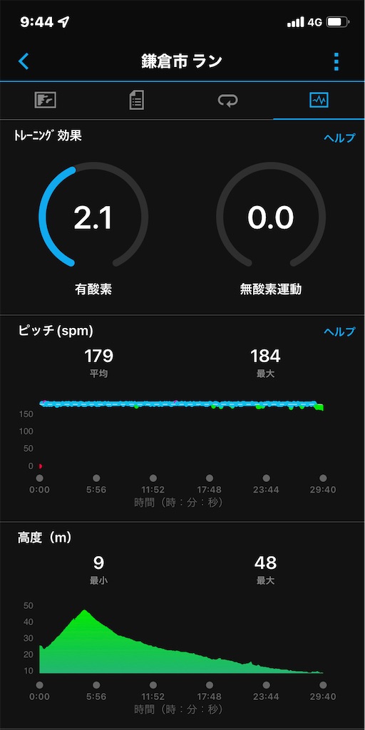 f:id:hide-n64:20220505094548j:image