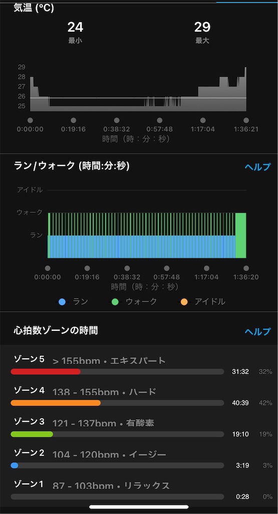 f:id:hide-n64:20220820095242j:image