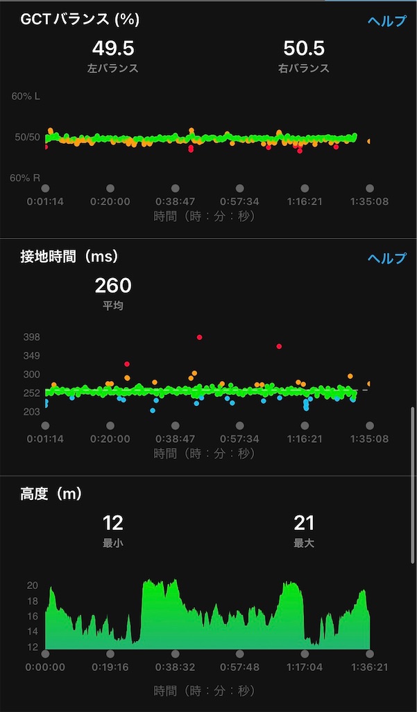 f:id:hide-n64:20220820095244j:image