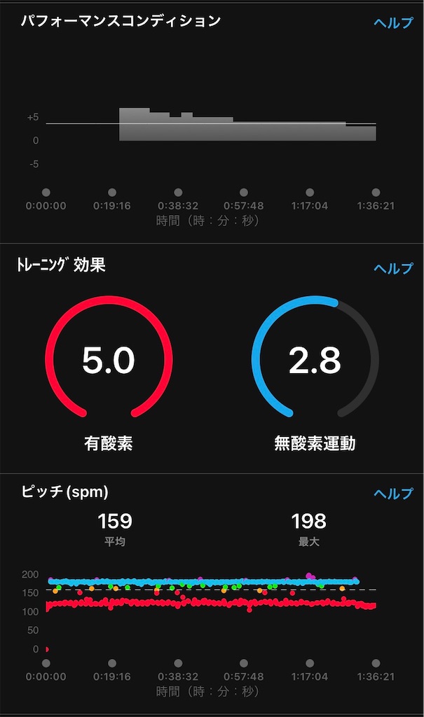 f:id:hide-n64:20220820095247j:image