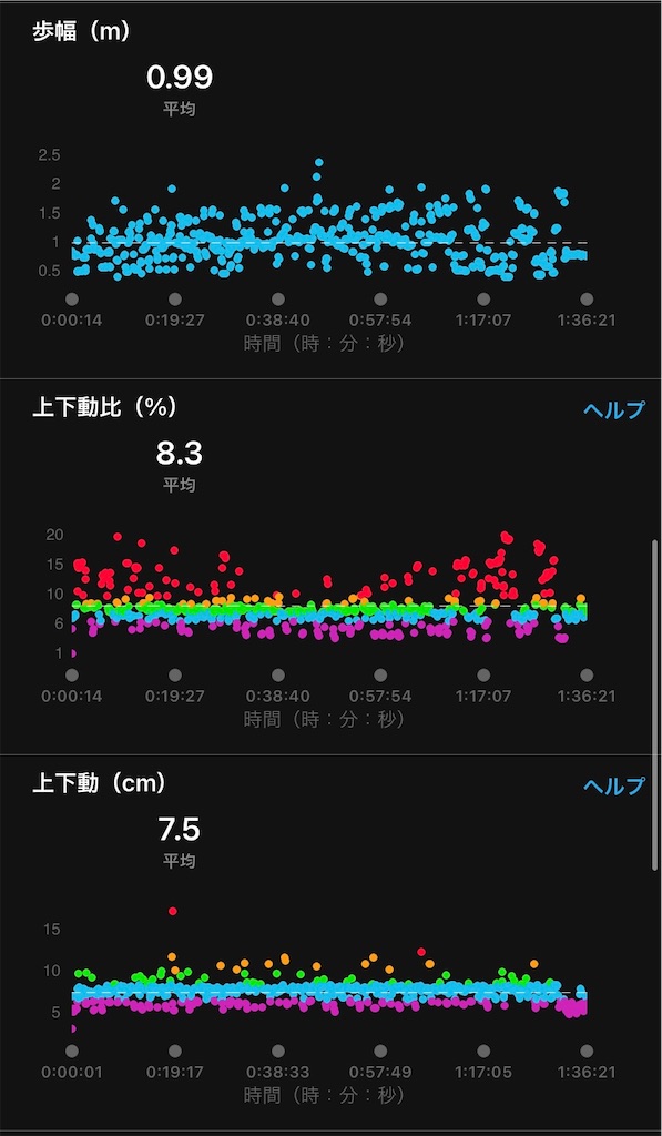 f:id:hide-n64:20220820095250j:image