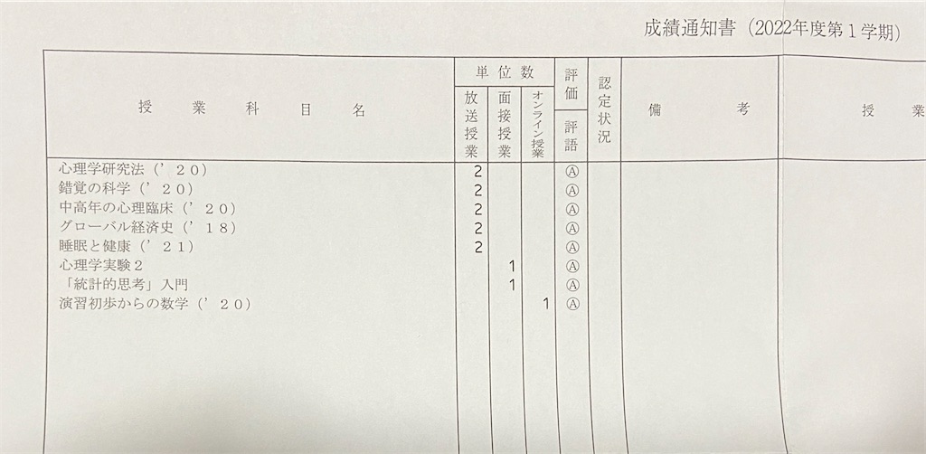 f:id:hide-n64:20220823195037j:image