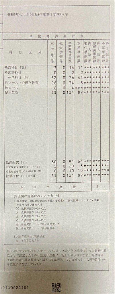 f:id:hide-n64:20220823195055j:image
