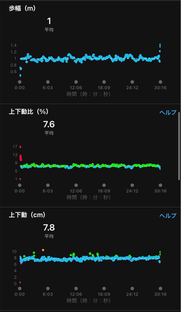 f:id:hide-n64:20220910095815j:image