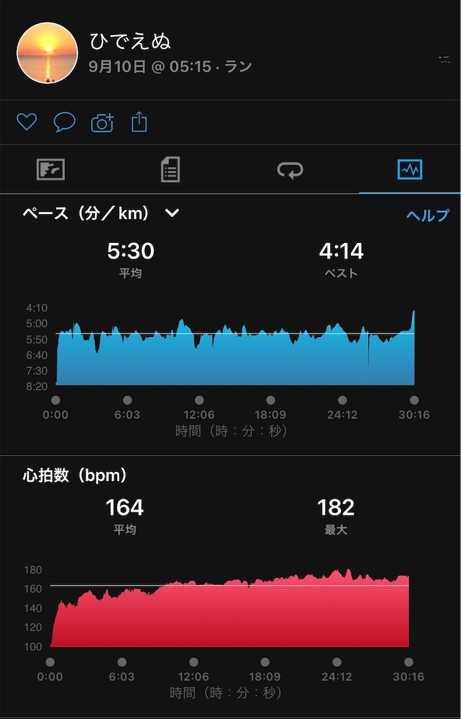 f:id:hide-n64:20220910095819j:image