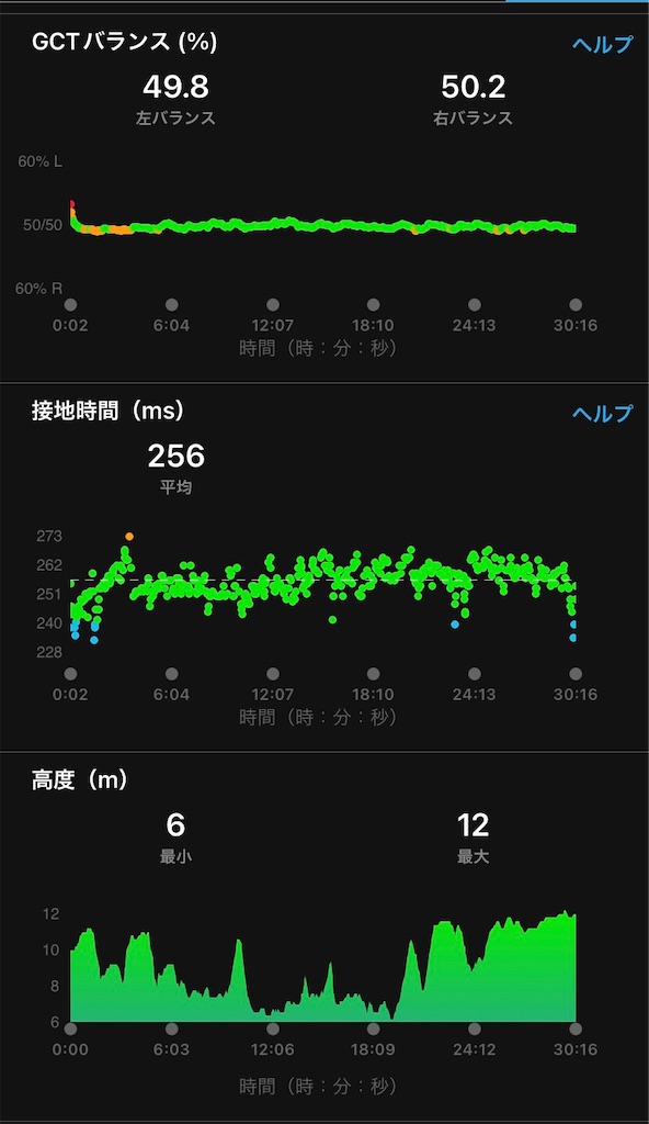 f:id:hide-n64:20220910095822j:image