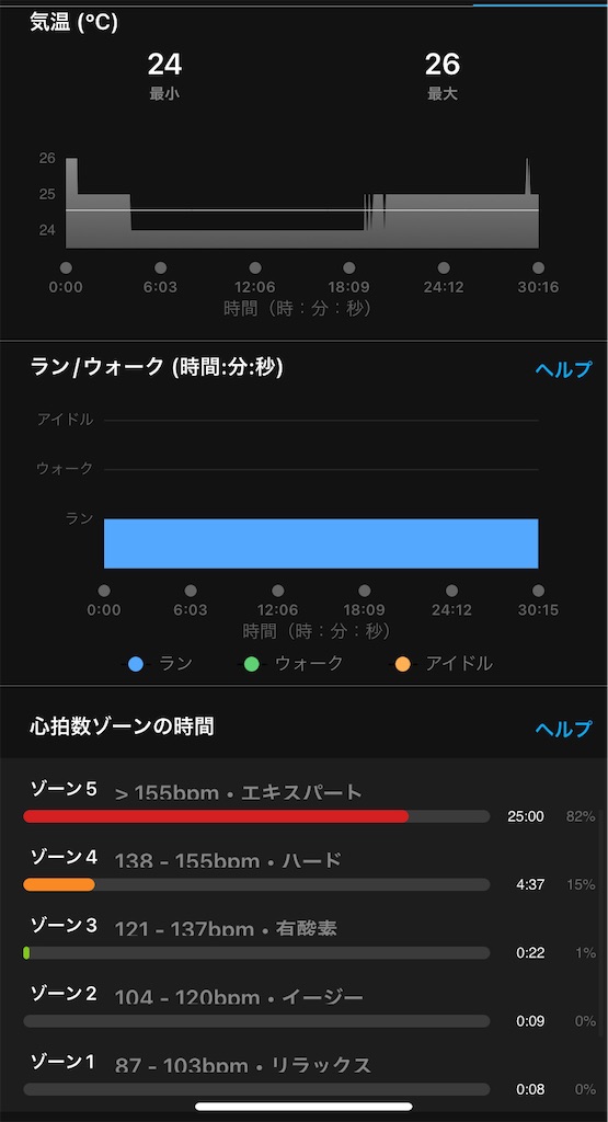 f:id:hide-n64:20220910095826j:image