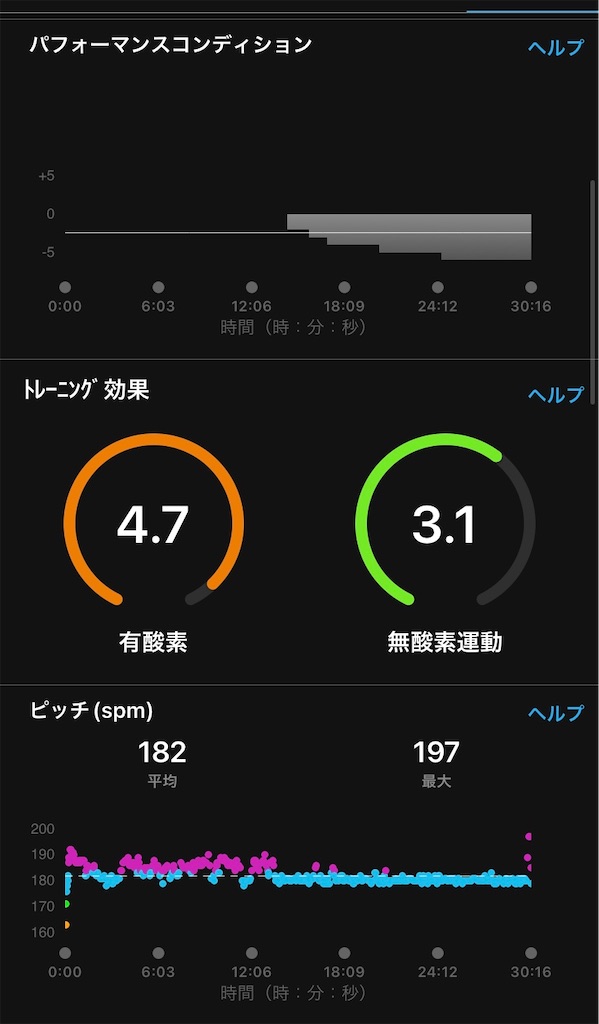 f:id:hide-n64:20220910095830j:image