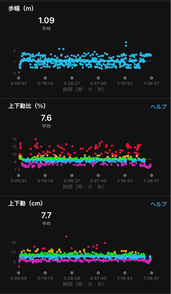 f:id:hide-n64:20220917080017j:image f:id:hide-n64:20220917080017j:image
