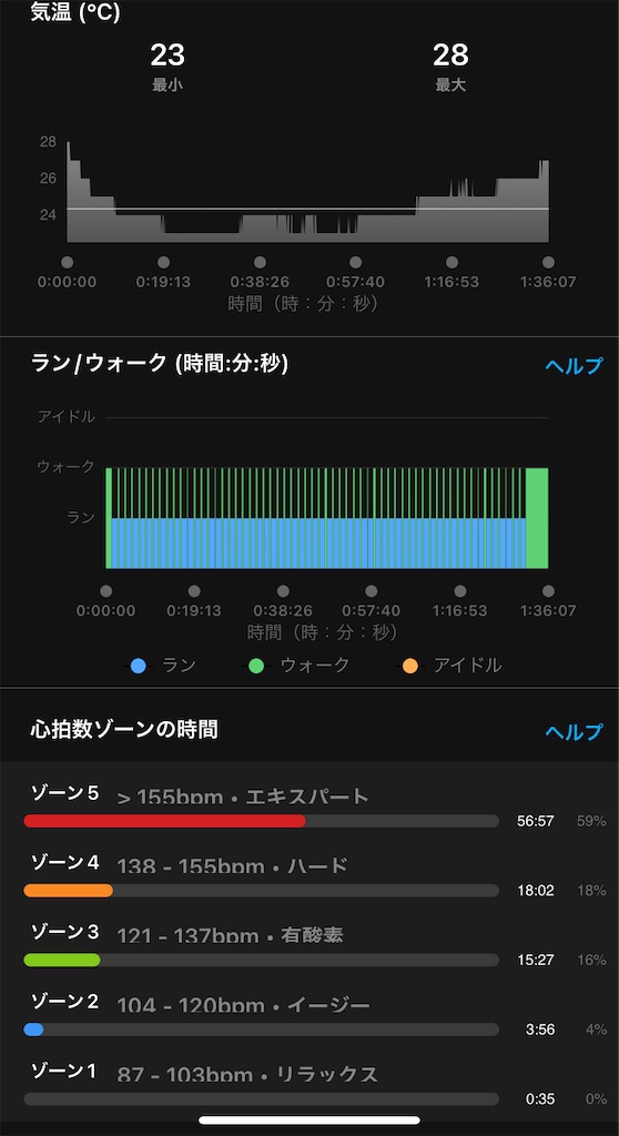 f:id:hide-n64:20220917080025j:image f:id:hide-n64:20220917080025j:image