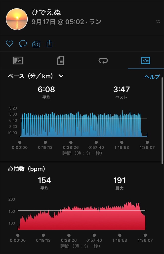 f:id:hide-n64:20220917080027j:image f:id:hide-n64:20220917080027j:image