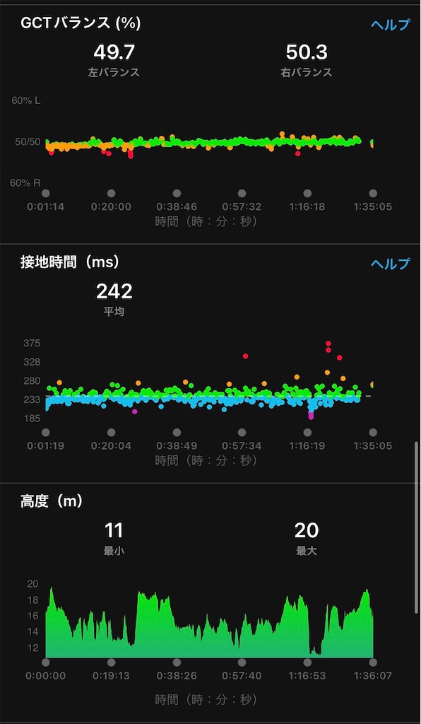 f:id:hide-n64:20220917080031j:image f:id:hide-n64:20220917080031j:image