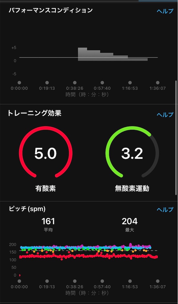 f:id:hide-n64:20220917080033j:image f:id:hide-n64:20220917080033j:image