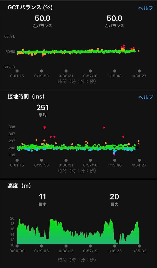 f:id:hide-n64:20220923084226j:image