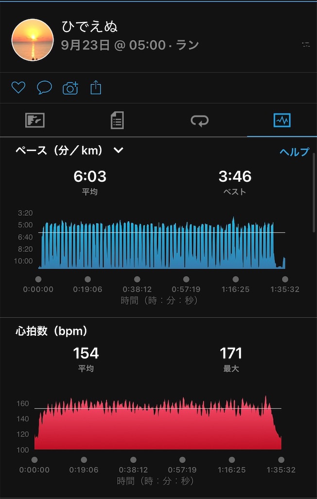 f:id:hide-n64:20220923084229j:image