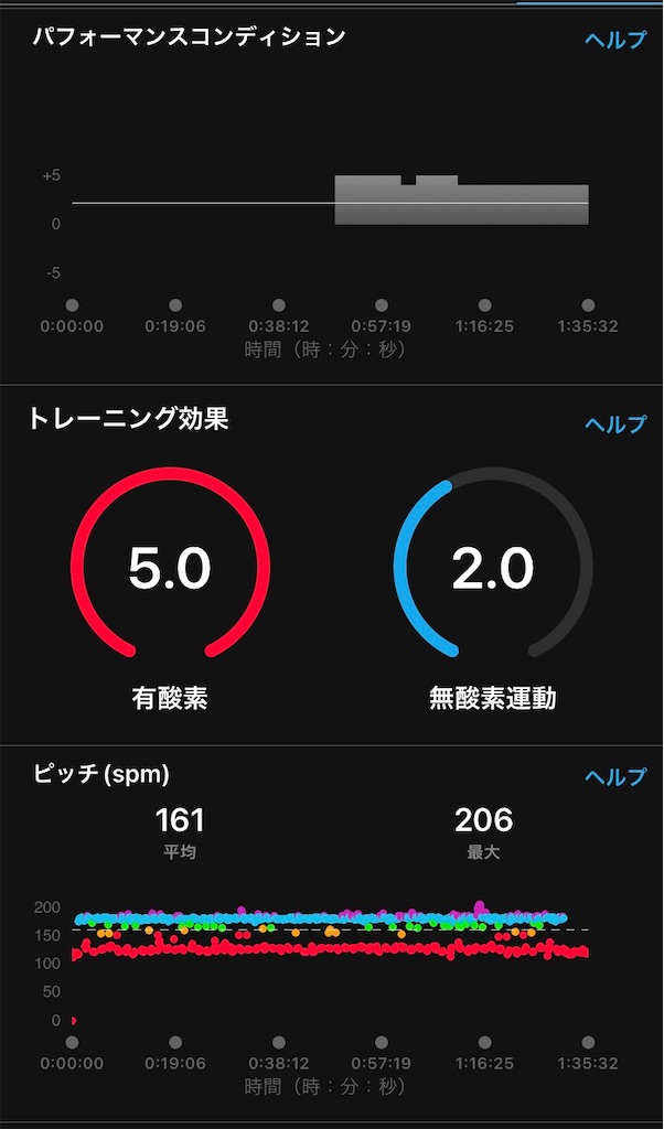f:id:hide-n64:20220923084232j:image