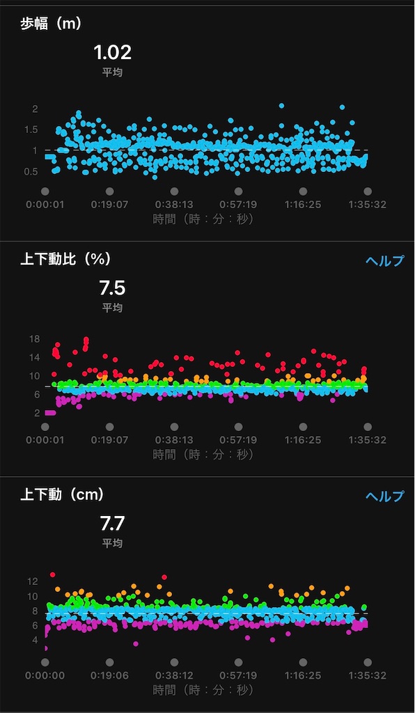 f:id:hide-n64:20220923084235j:image