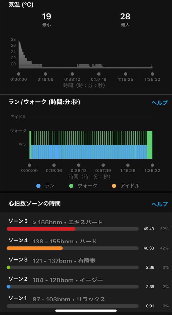 f:id:hide-n64:20220923084241j:image