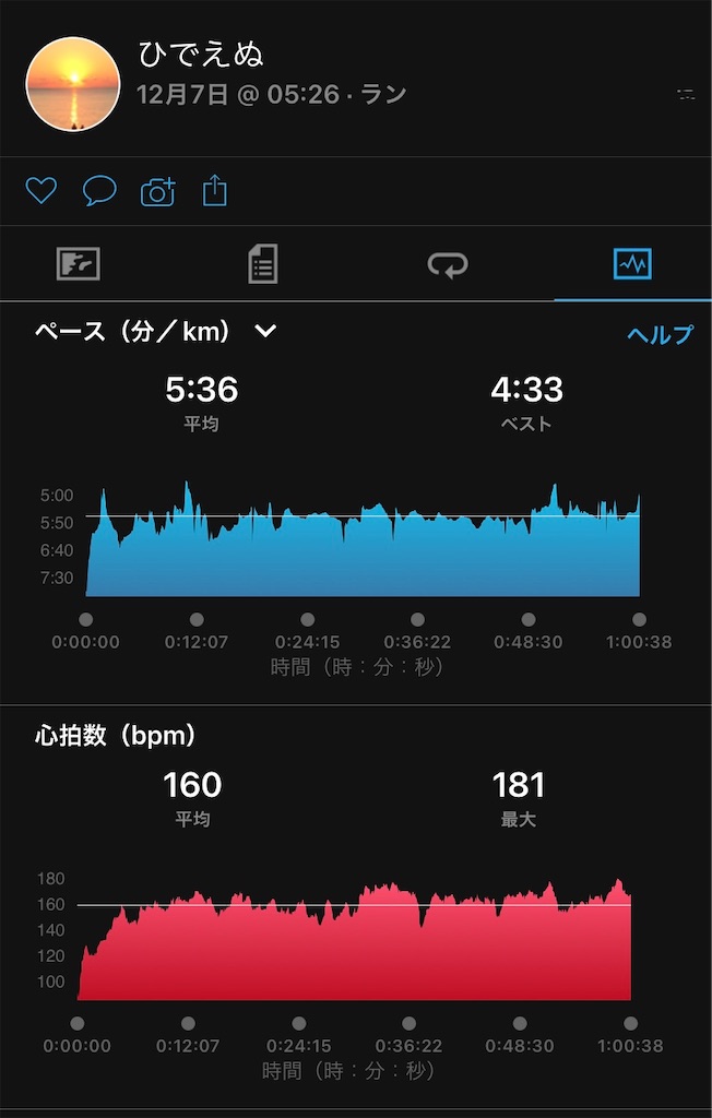 f:id:hide-n64:20221207100235j:image