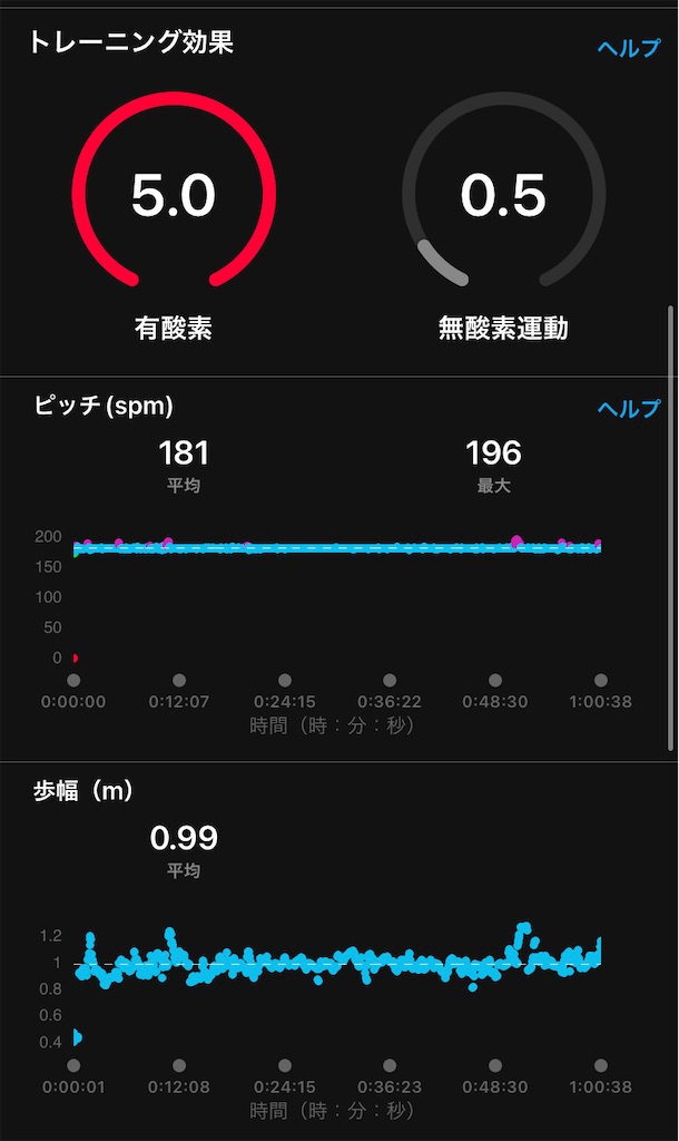 f:id:hide-n64:20221207100238j:image