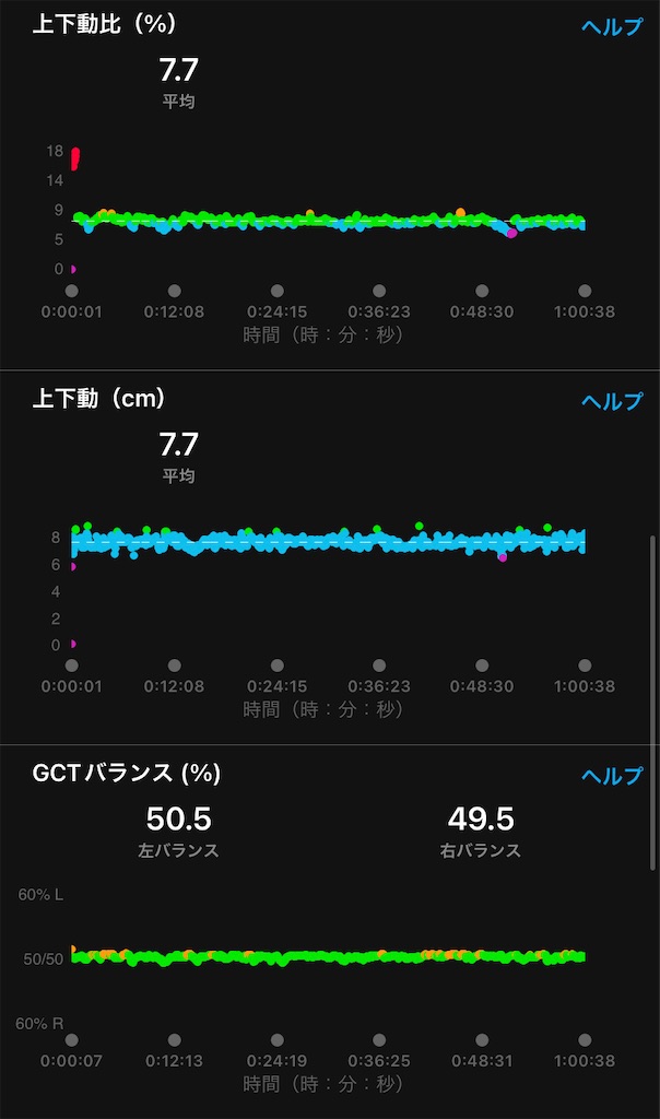 f:id:hide-n64:20221207100241j:image