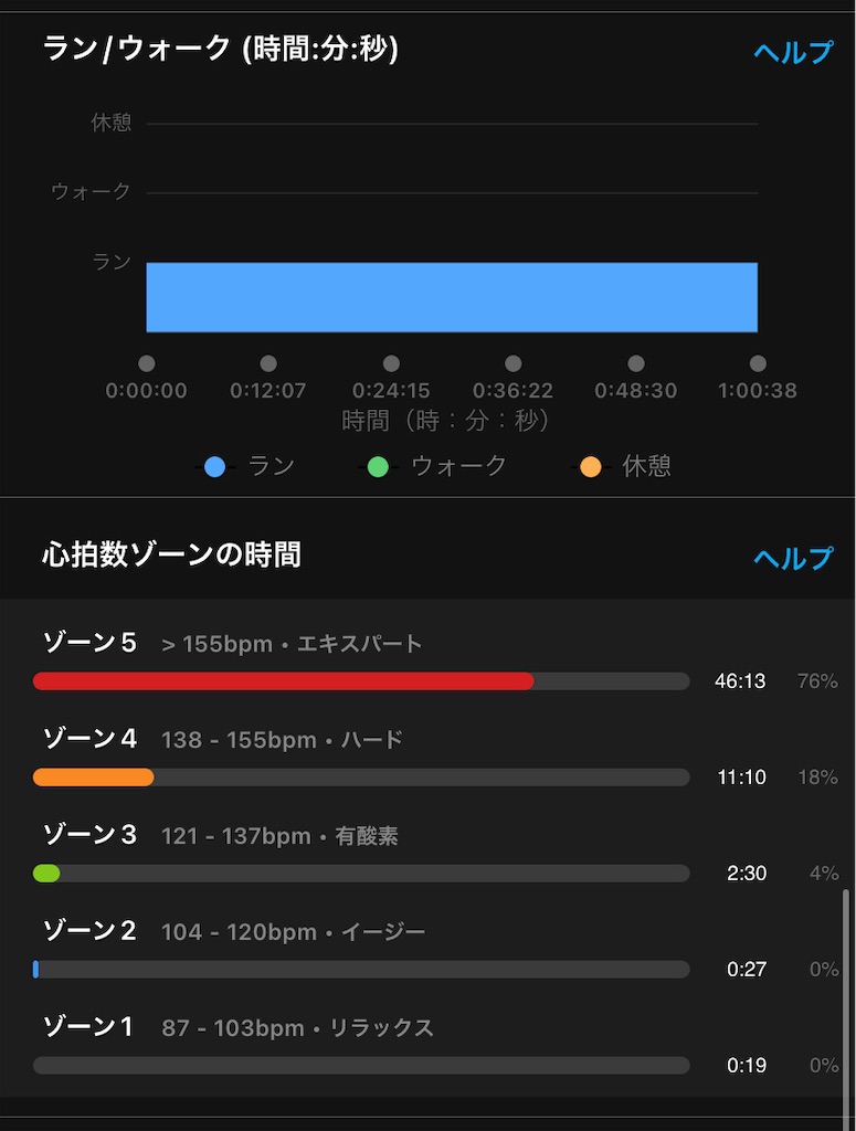 f:id:hide-n64:20221207100246j:image