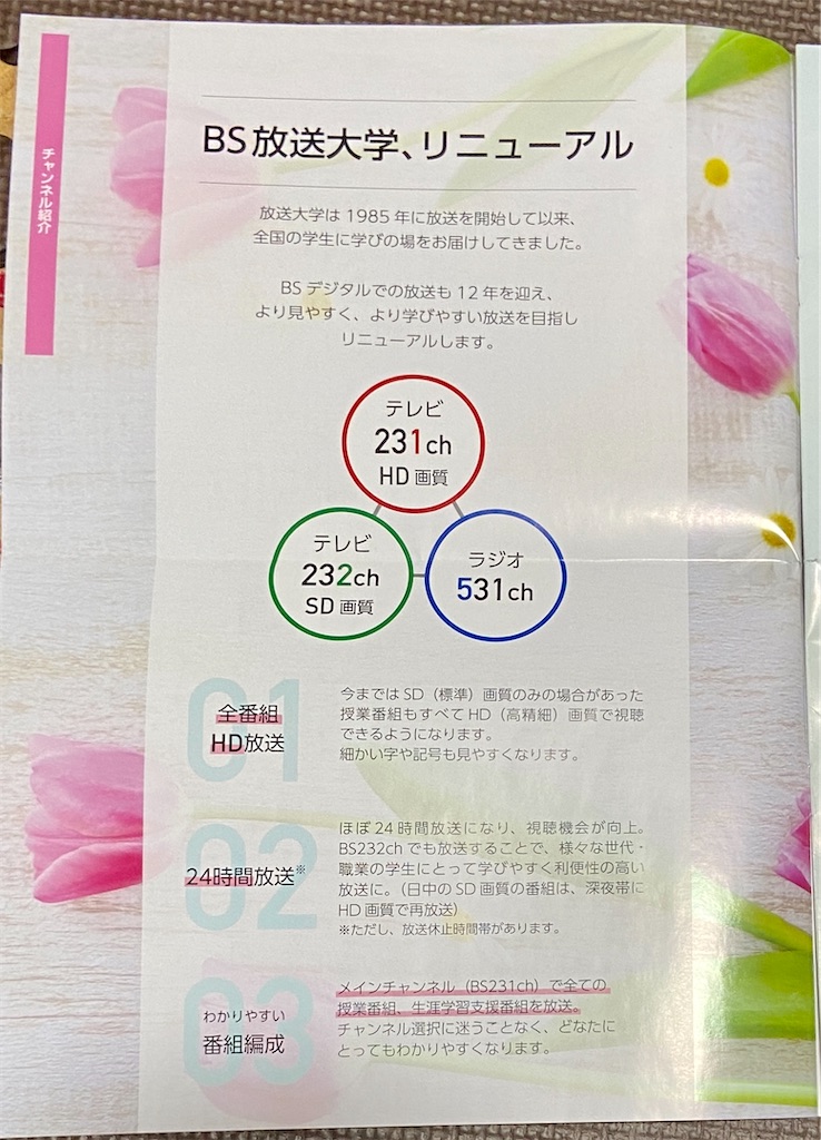 f:id:hide-n64:20230320193546j:image f:id:hide-n64:20230320193546j:image