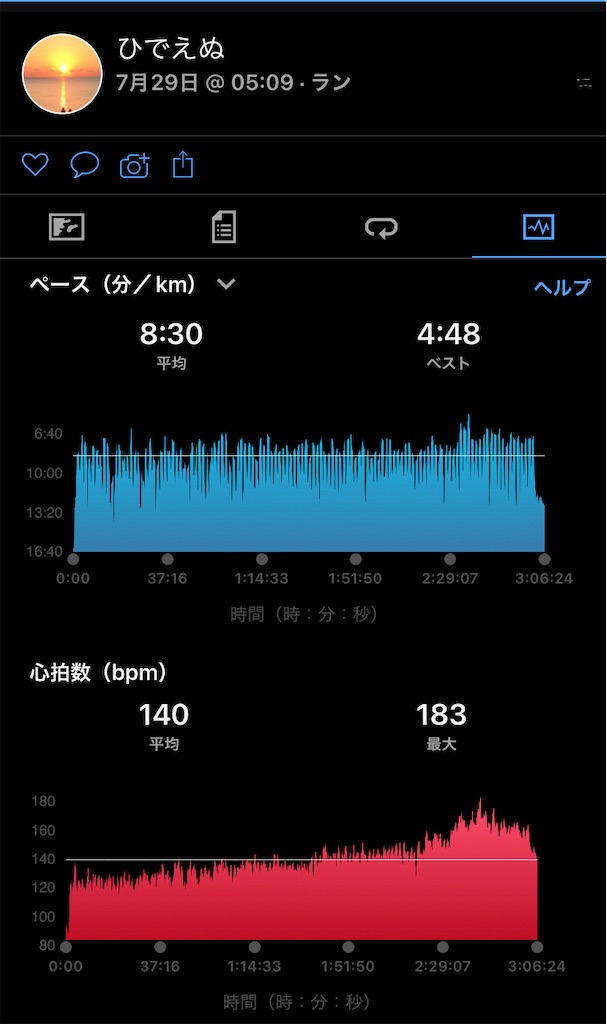 f:id:hide-n64:20230729115858j:image
