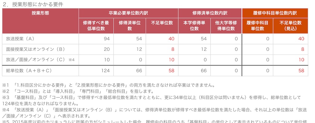 f:id:hide-n64:20230817140140j:image