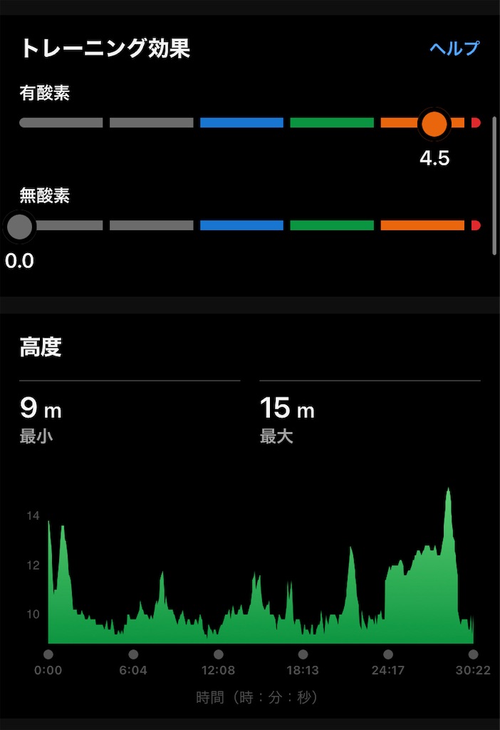 f:id:hide-n64:20230930073244j:image