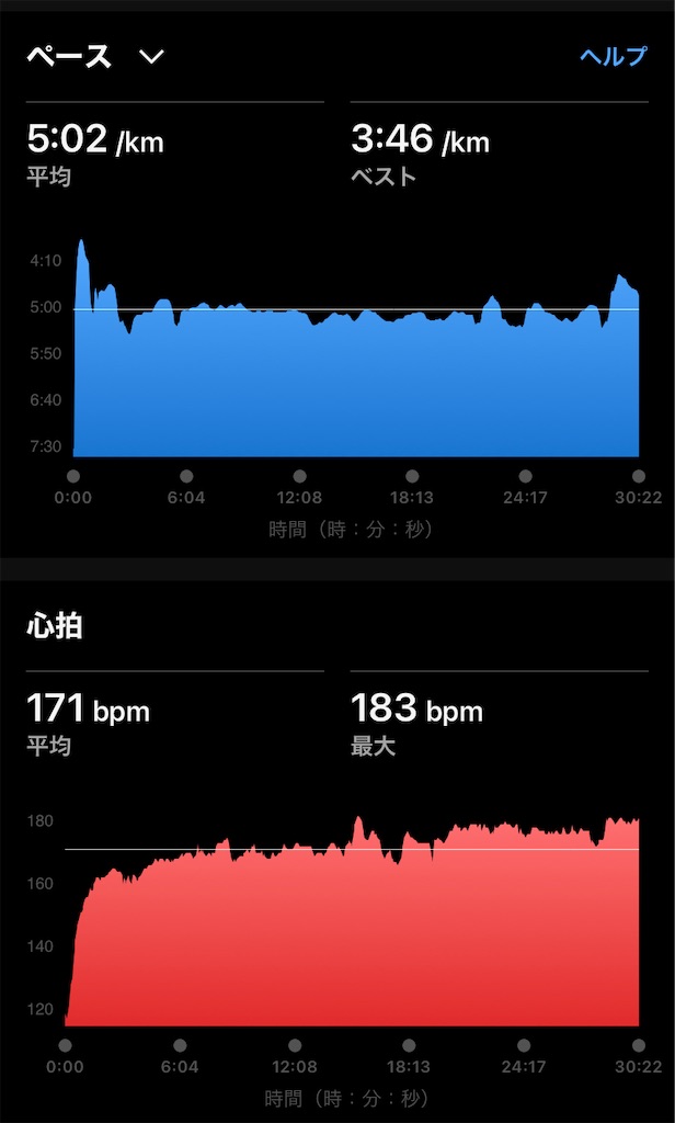 f:id:hide-n64:20230930073256j:image