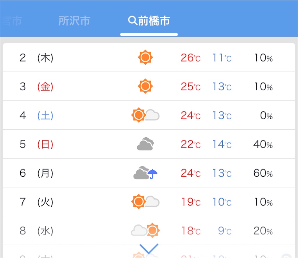 f:id:hide-n64:20231031195901j:image