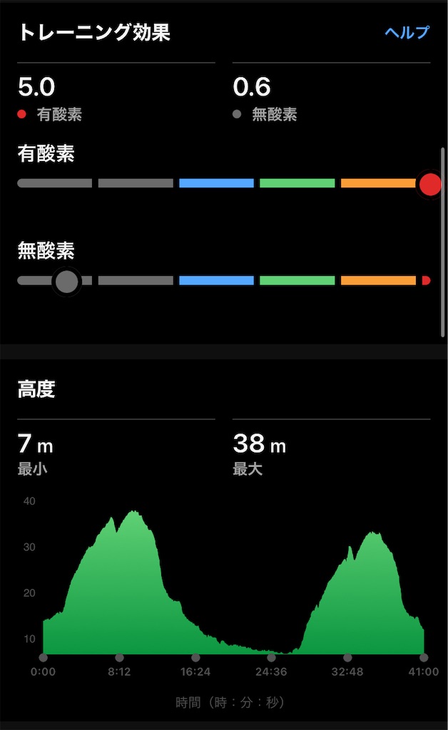 f:id:hide-n64:20231209113550j:image