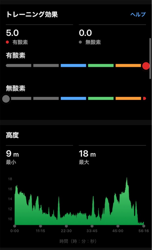 f:id:hide-n64:20231223095031j:image