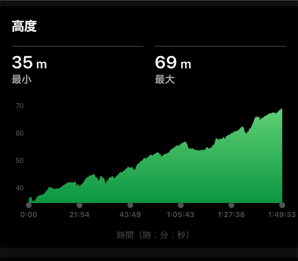 f:id:hide-n64:20240102153708j:image f:id:hide-n64:20240102153708j:image