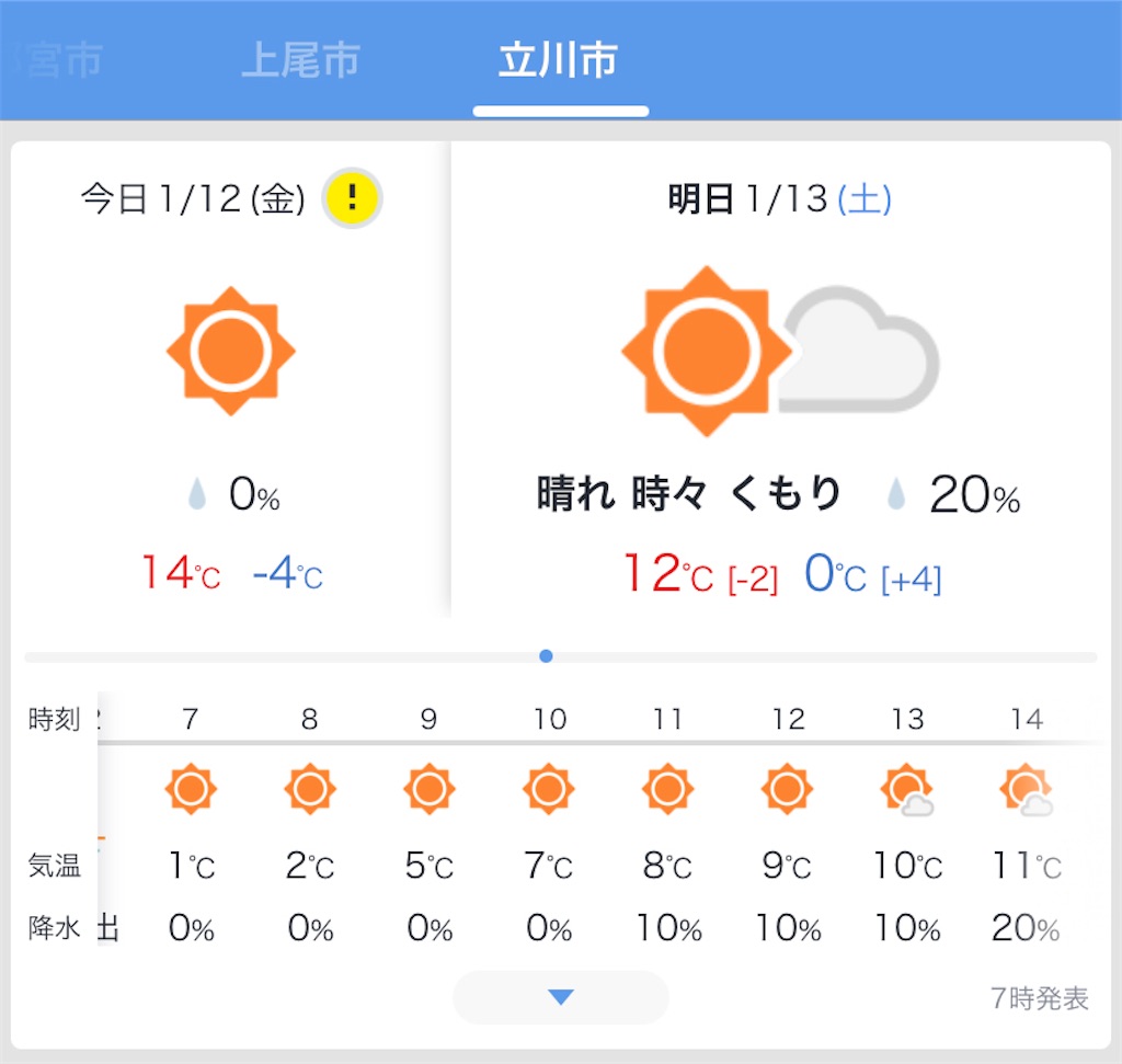 f:id:hide-n64:20240112074503j:image f:id:hide-n64:20240112074503j:image