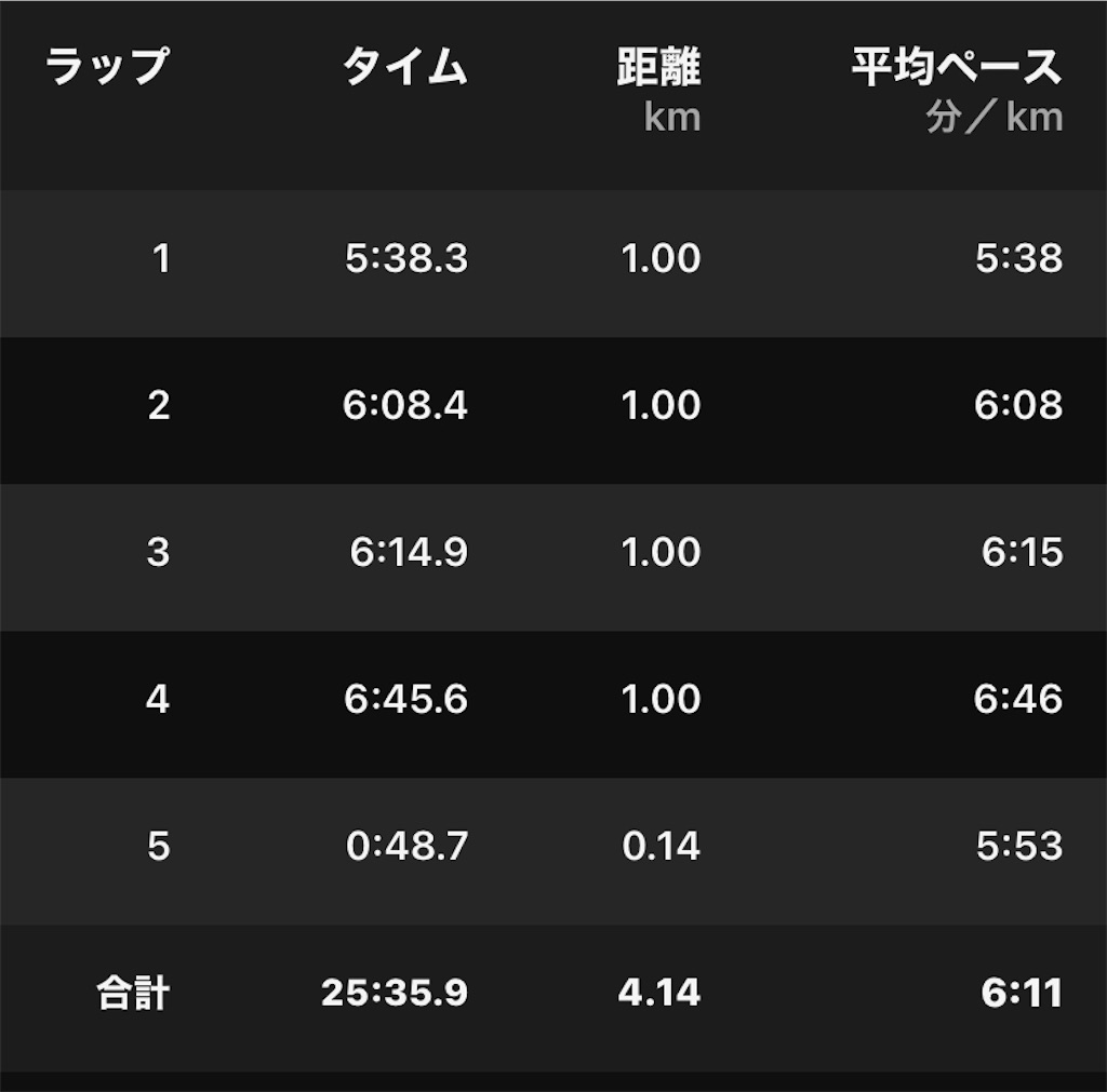 f:id:hide-n64:20240127155235j:image