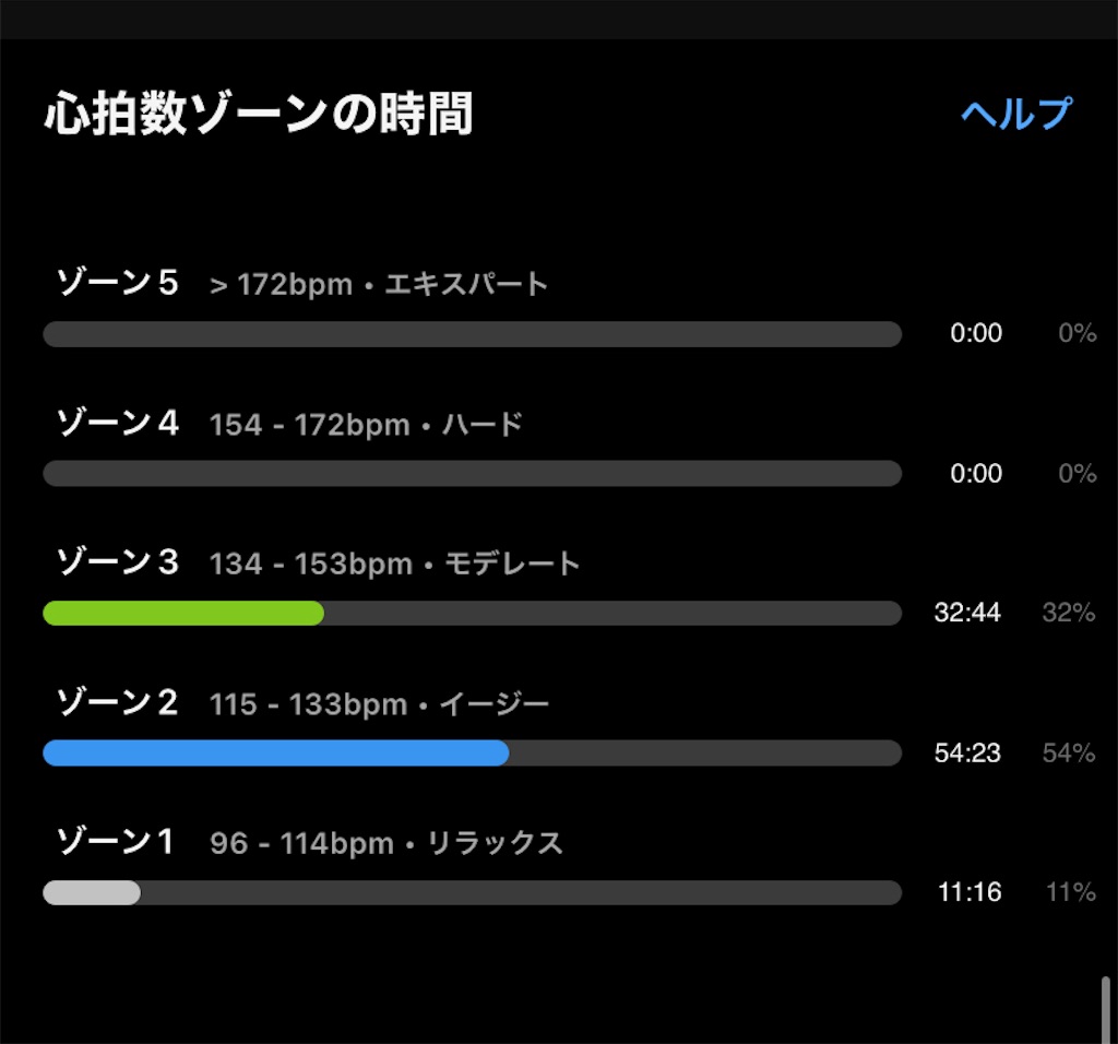 f:id:hide-n64:20240211191526j:image