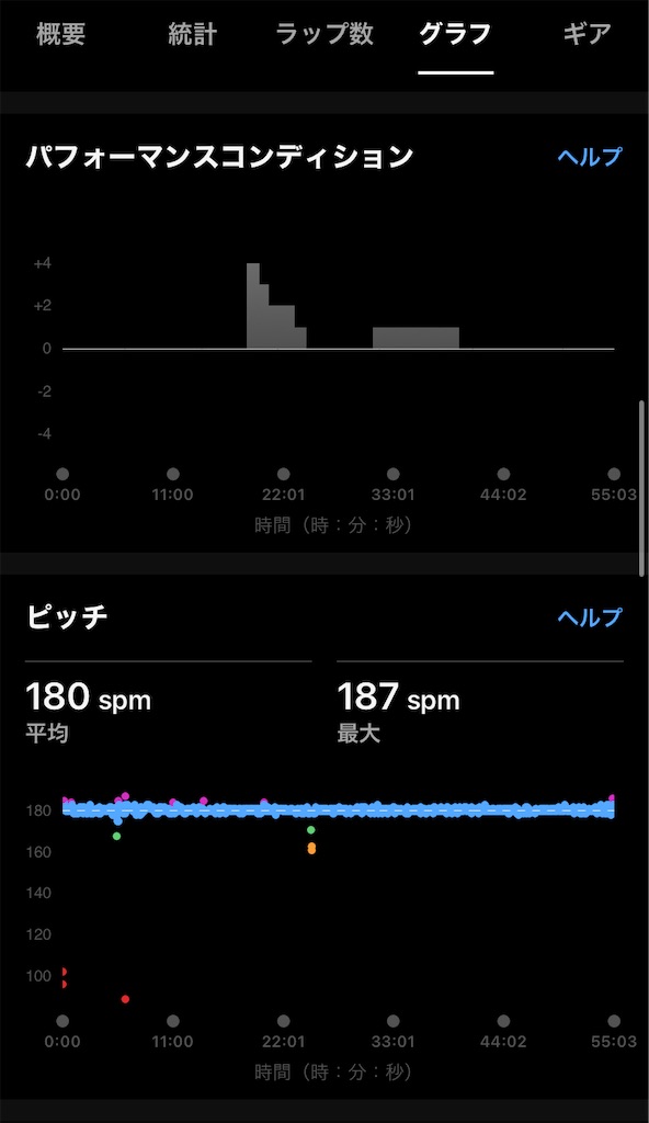 f:id:hide-n64:20240323073538j:image