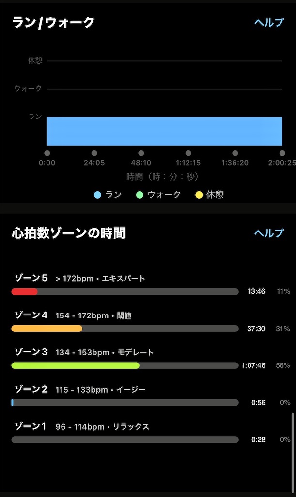 f:id:hide-n64:20240324085925j:image f:id:hide-n64:20240324085925j:image