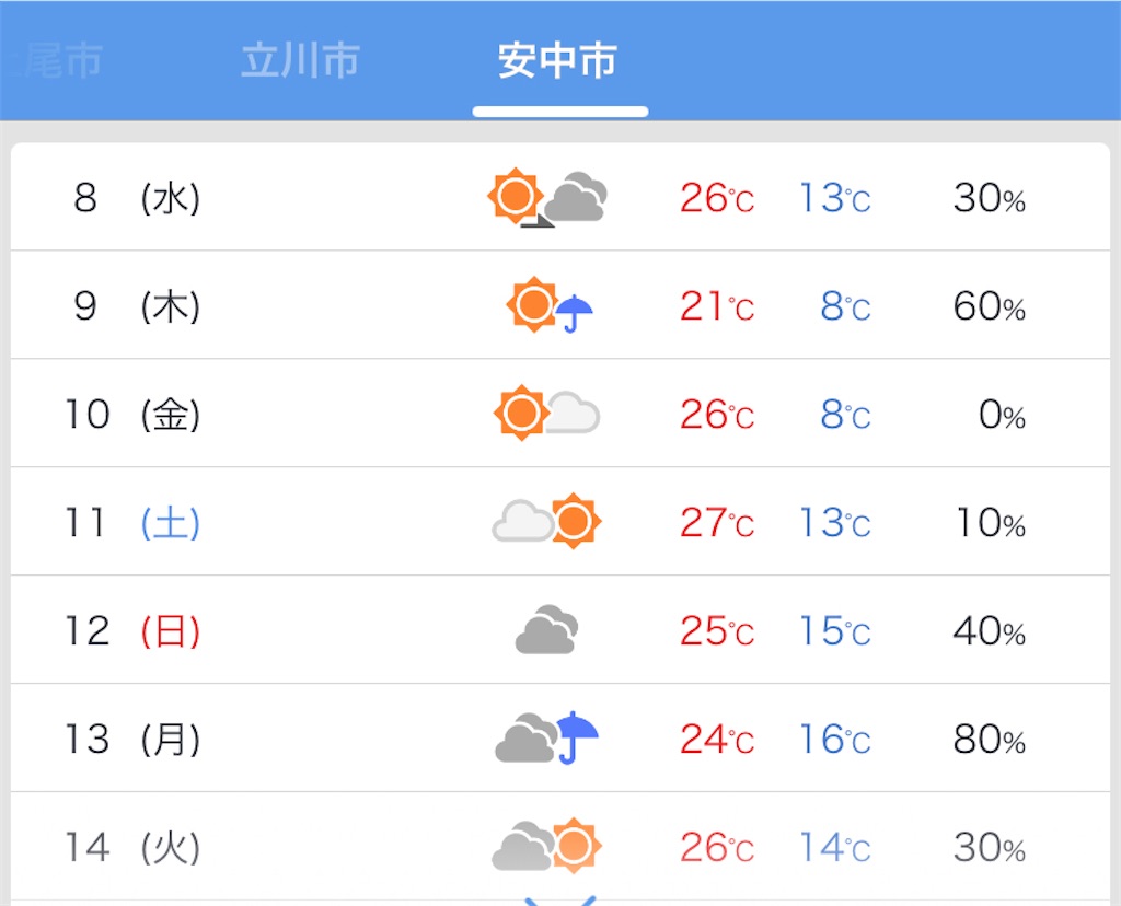f:id:hide-n64:20240506180902j:image